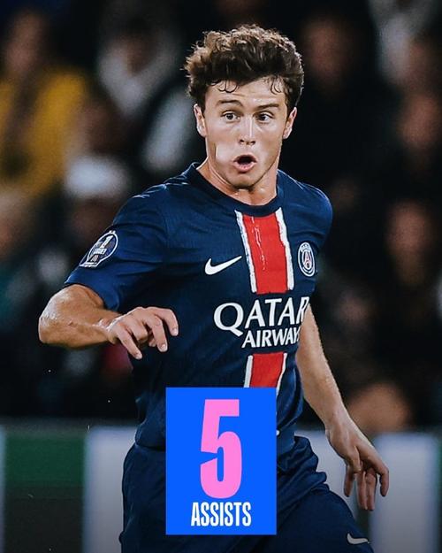 恩里克：努诺·门德斯缺席训练&杜埃回归；我们想成为第一名