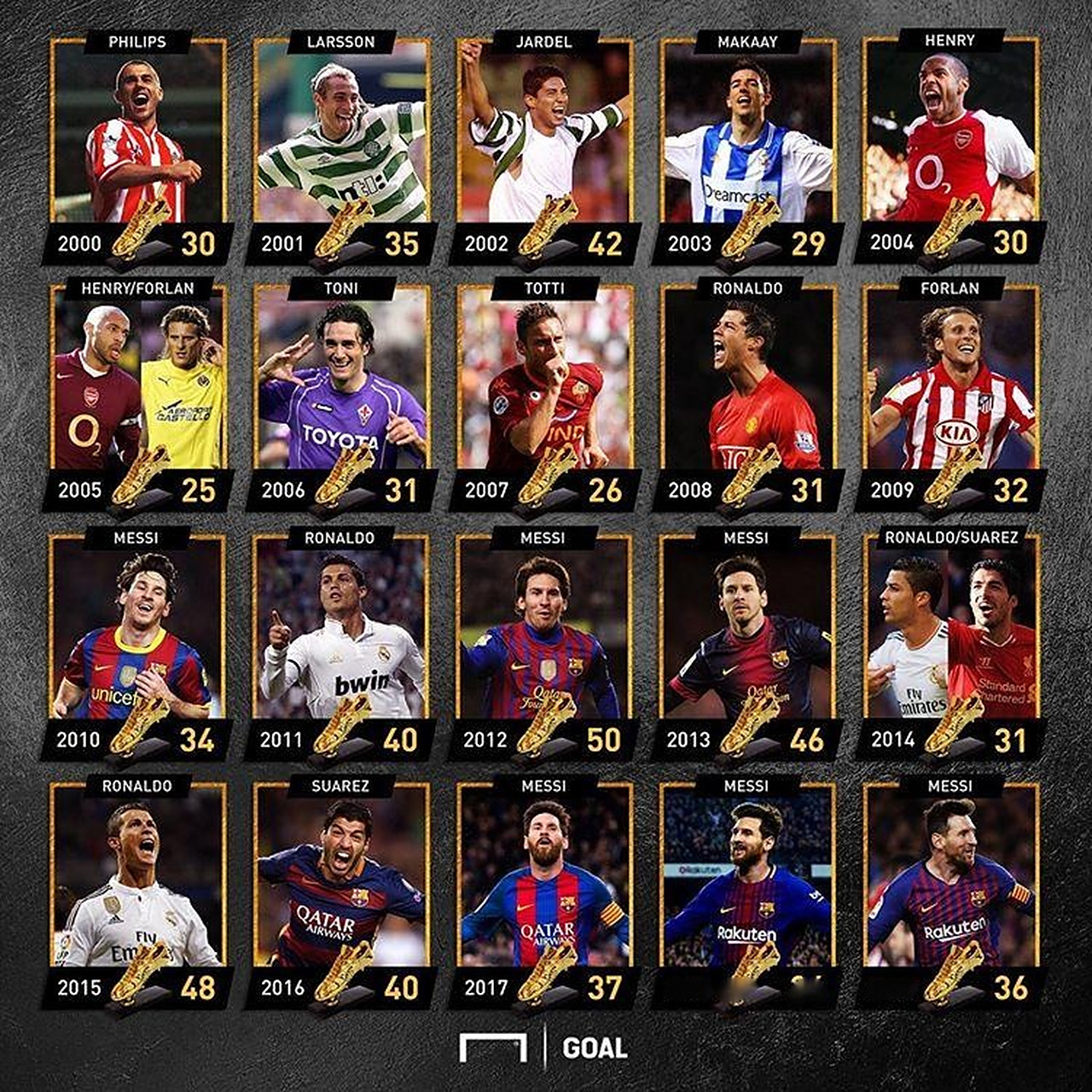 埃迪-豪：输西汉姆联问题更多出现在精神状态上，我们会调整（埃迪-豪：输给西汉姆联更多是心理问题，我们会调整）